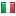 dandiptc.com server is located in Italy